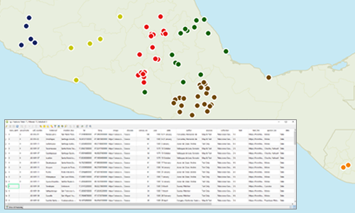 Button for finding Vector Data